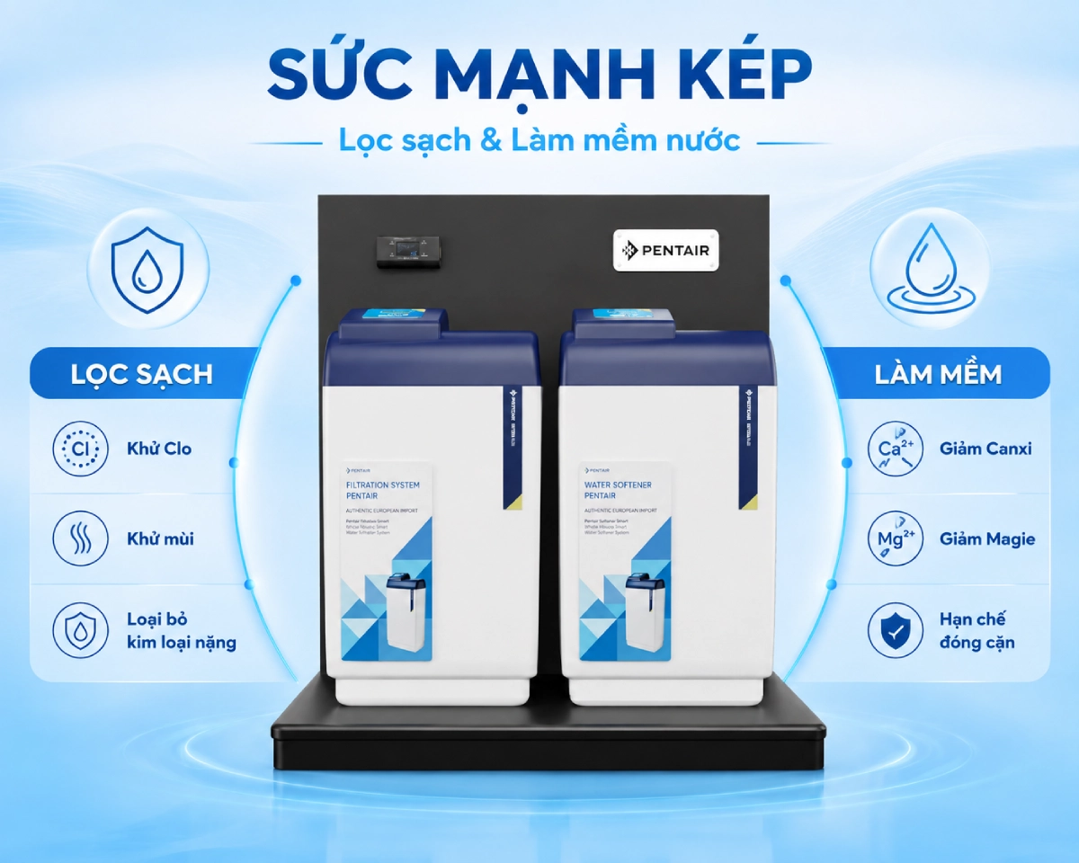 he-thong-loc-tong-pentair-smart-cs-maxi