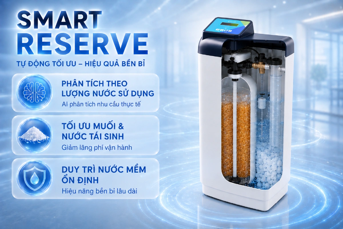 loc-tong-pentair-softena-smart-cs-maxi-so-huu-cong-nghe-tai-sinh-thong-minh