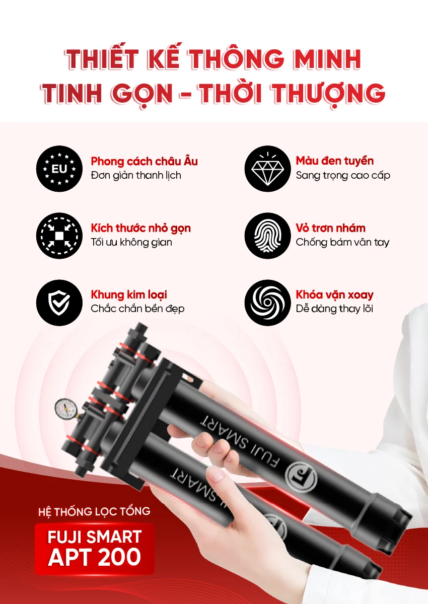 [COBEL-6] - Inforgraphic Fuji Smart APT 200..-10