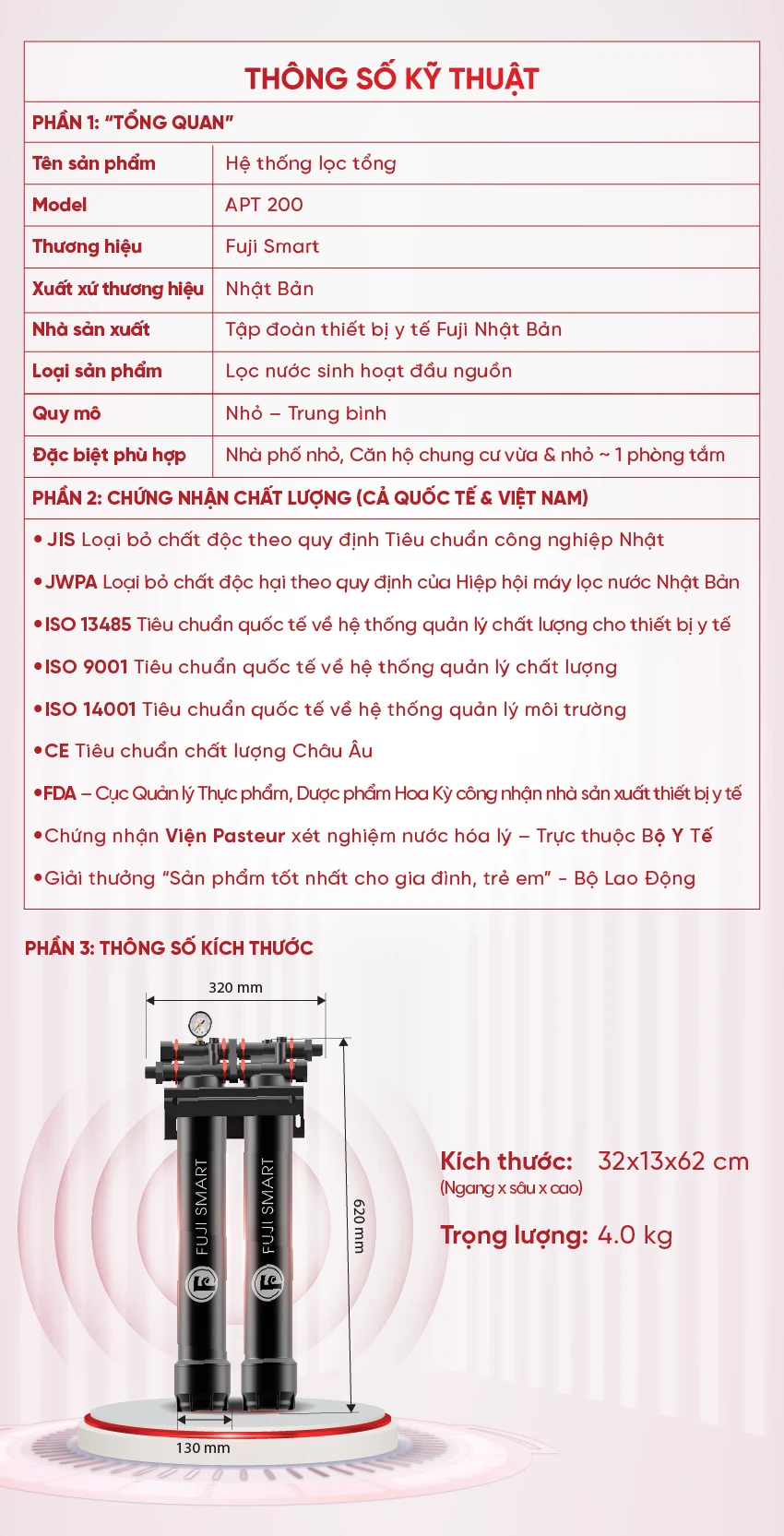 [COBEL-6] - Inforgraphic Fuji Smart APT 200..-12