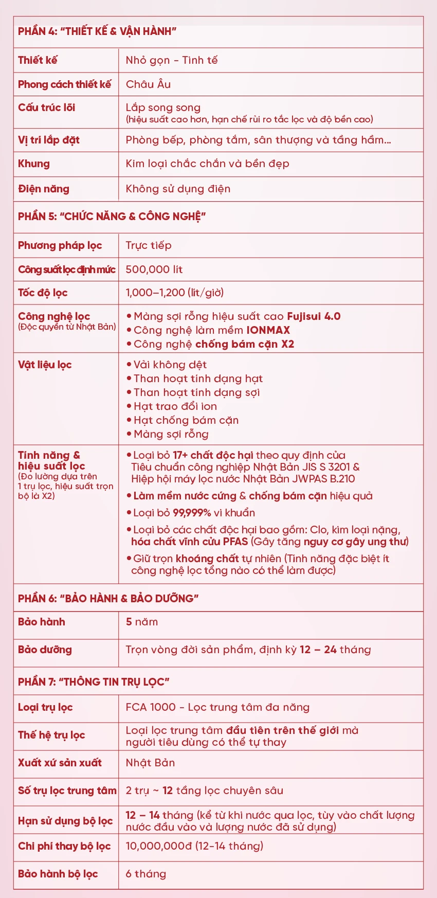 [COBEL-6] - Inforgraphic Fuji Smart APT 200..-22
