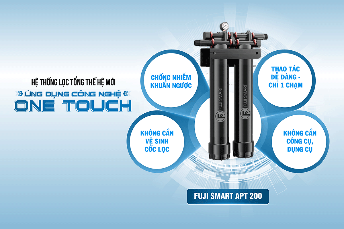 hệ thống lọc tổng đầu nguồn apt 200 tháo lõi lọc