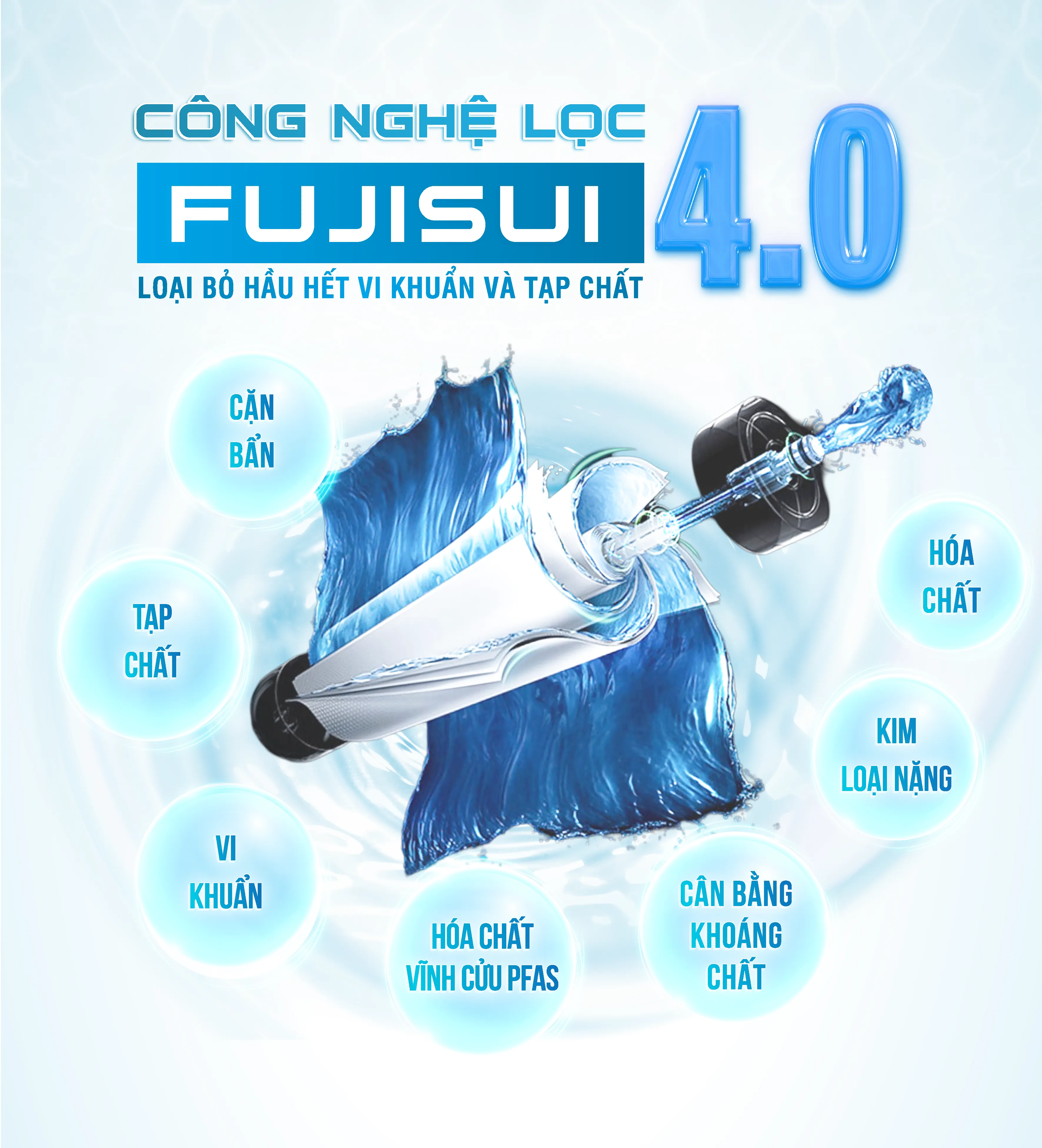 [COBEL-6] - Inforgraphic Fuji Smart APT 200..-21