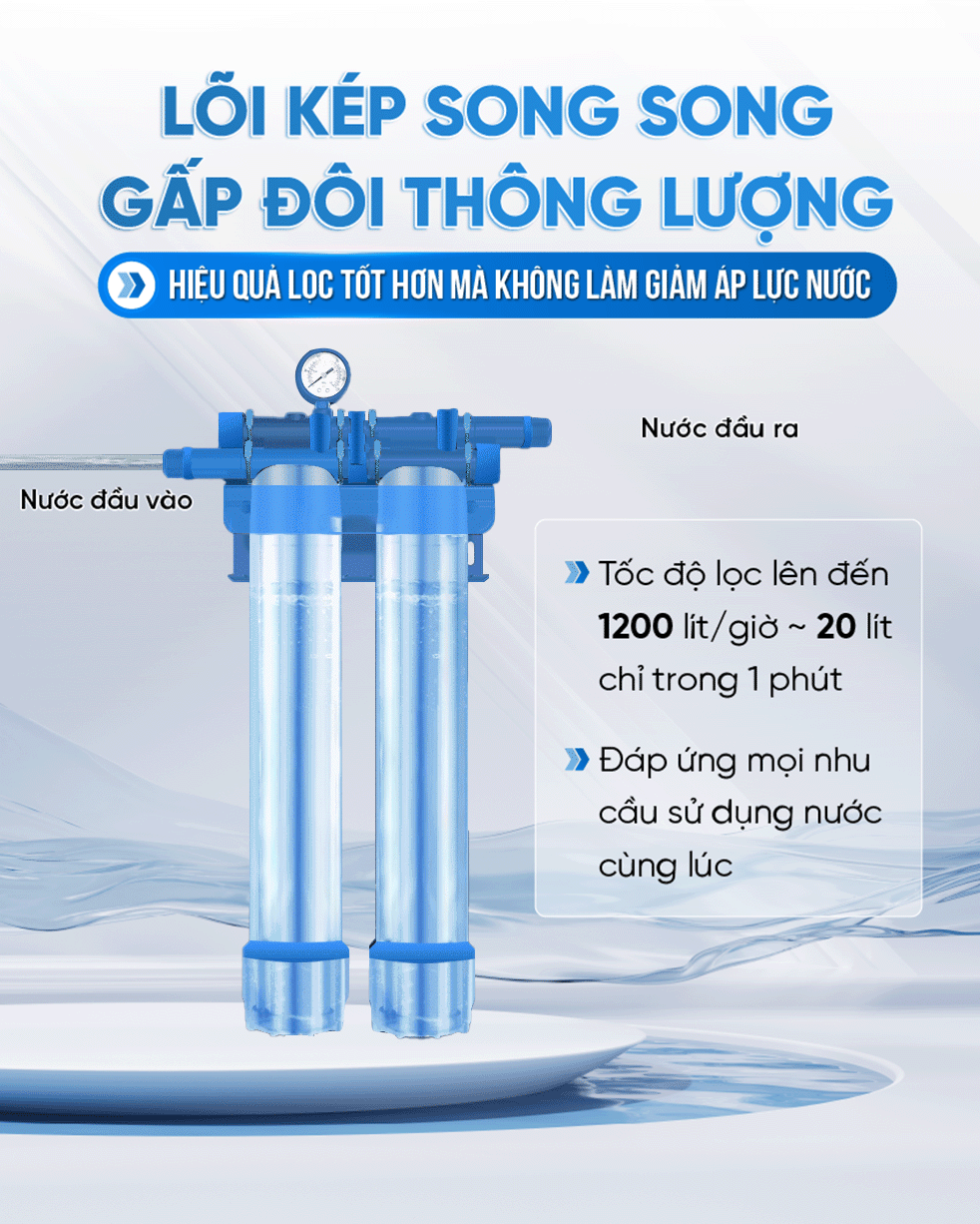Mô-tả-dòng-chảy-copy