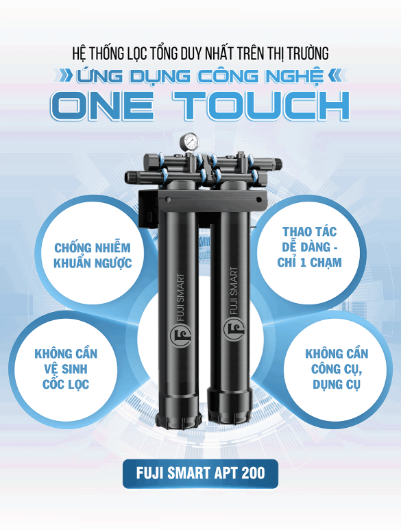 Mô-tả-tháo-lõi-lọc---Công-nghệ-One-Touch