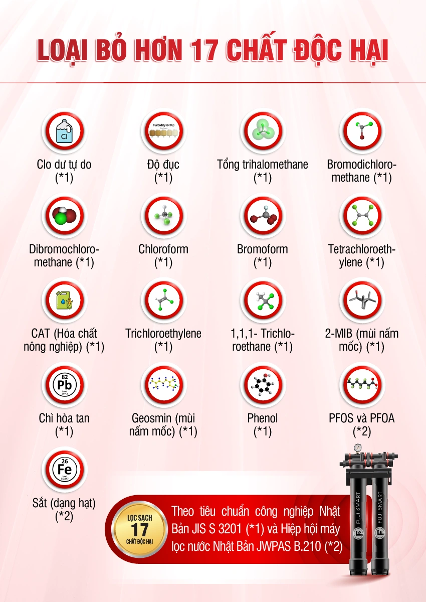 [COBEL-6] - Inforgraphic Fuji Smart APT 200..-04
