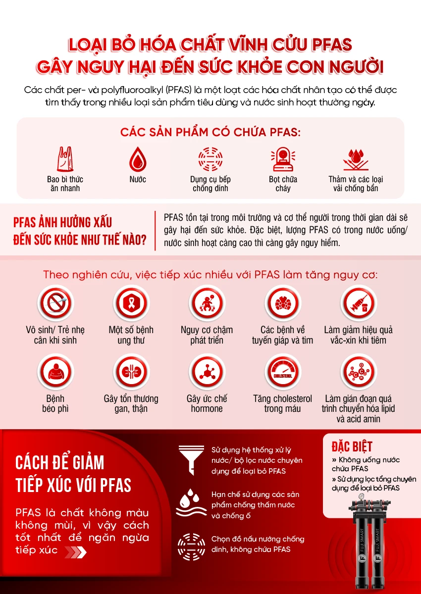 [COBEL-6] - Inforgraphic Fuji Smart APT 200..-07