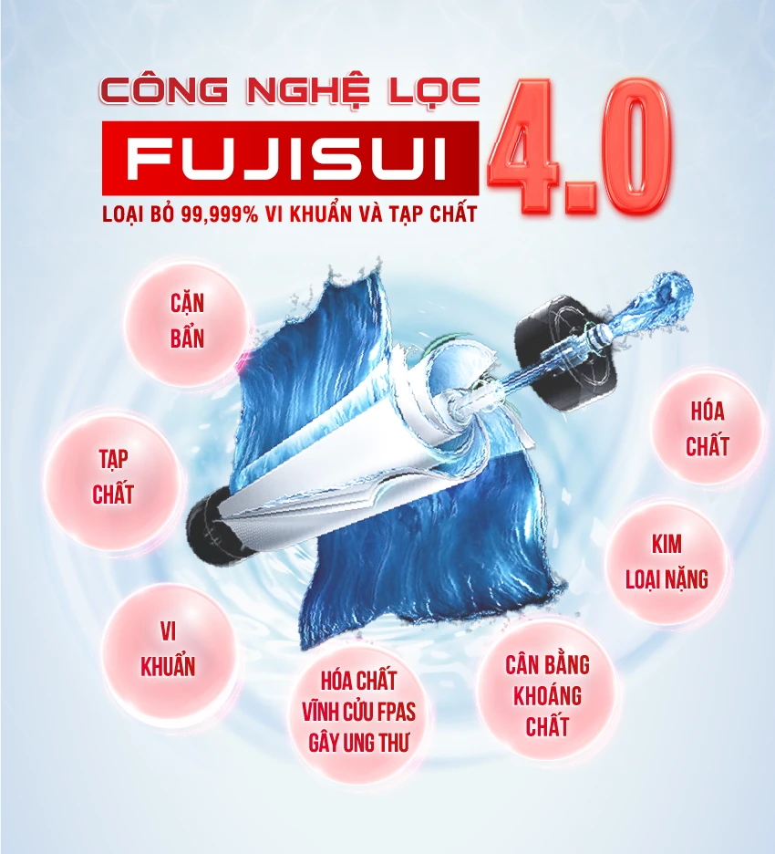 [COBEL-6] - Inforgraphic Fuji Smart APT 200..-23