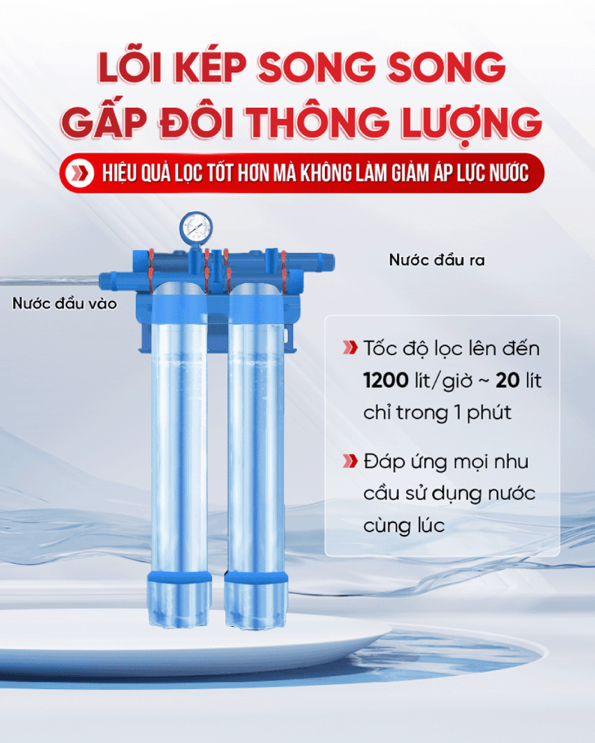 Mô tả dòng chảy copy-1