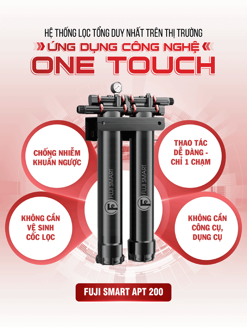 Mô tả tháo lõi lọc - Công nghệ One Touch copy-2