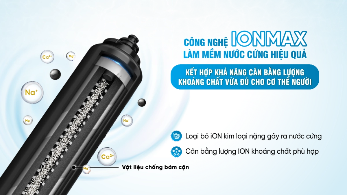 Công nghệ iONMAX làm mềm nước cứng hiệu quả