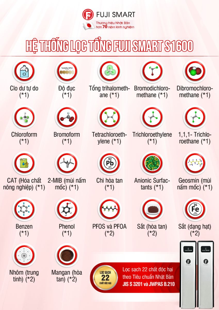 Inforgraphics Fuji Smart S1600 (5)