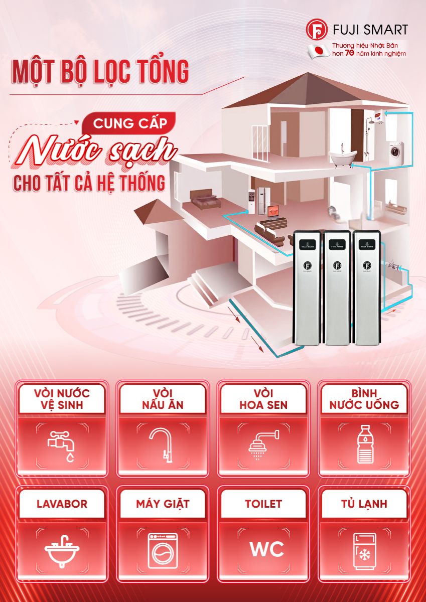 Inforgraphics Fuji Smart S2400 (2)
