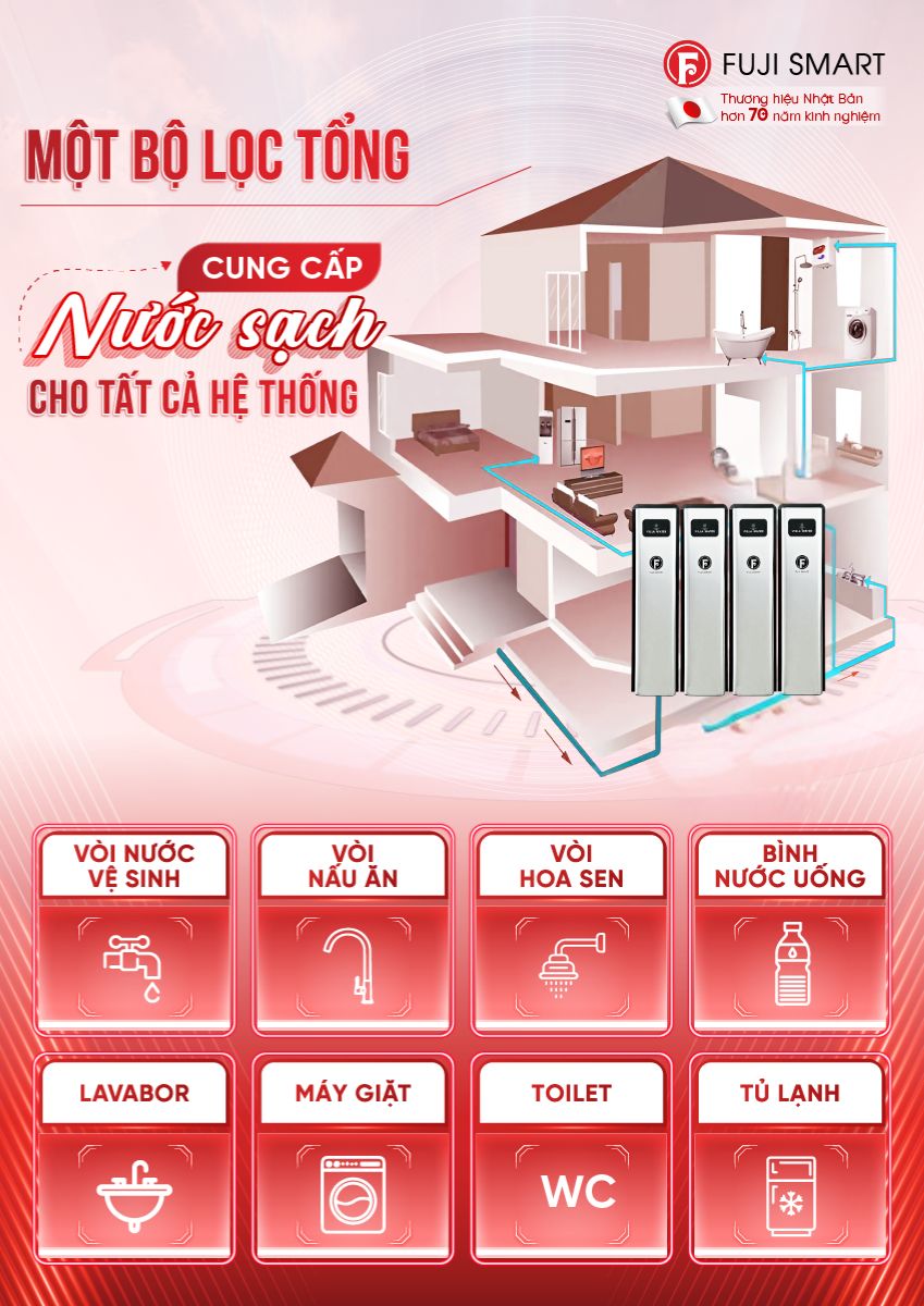Inforgraphics Fuji Smart S3200 (2)