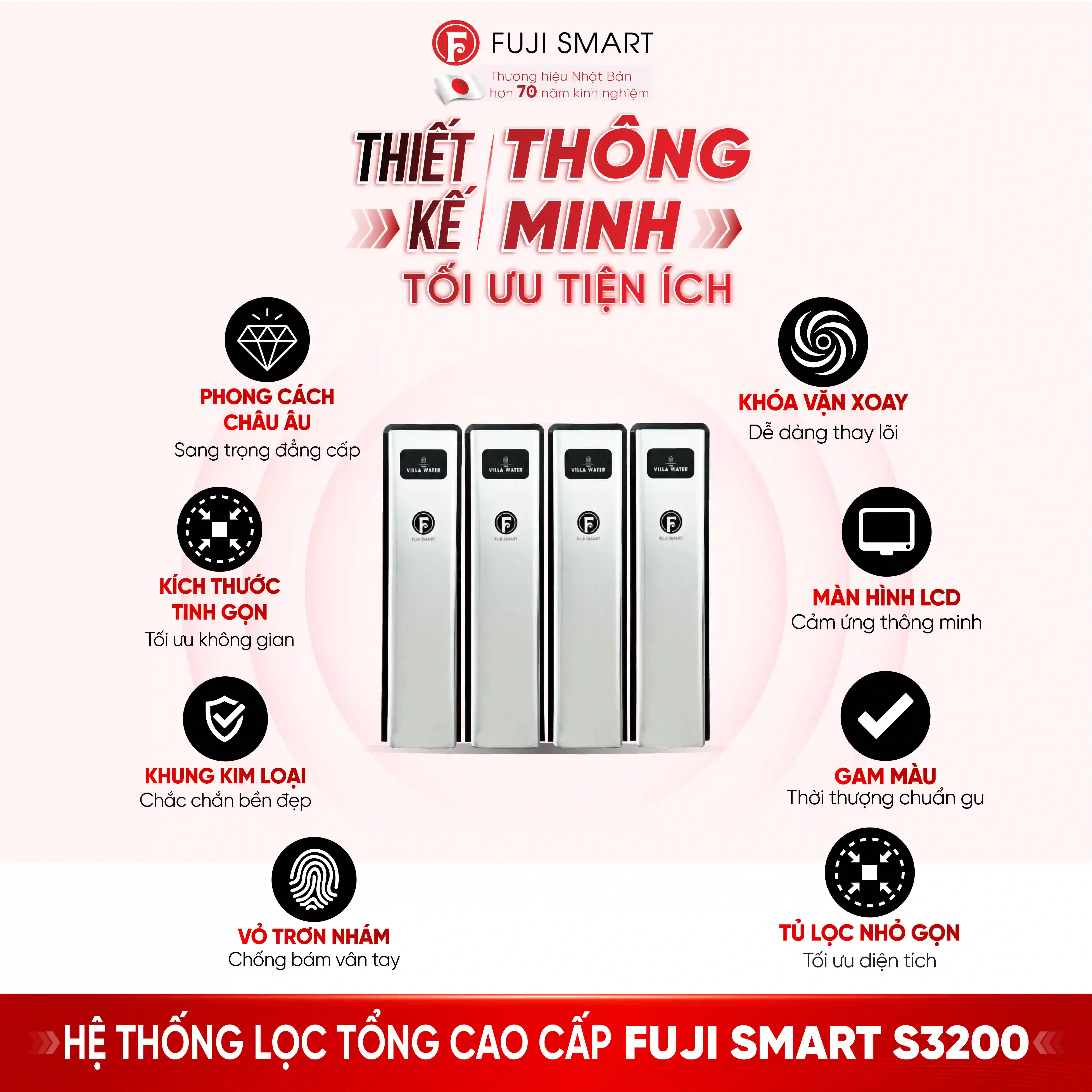Hệ thống lọc tổng cao cấp Fuji Smart S3200 - Lọc sạch chuẩn y tế, sản xuất 100% tại Nhật Bản
