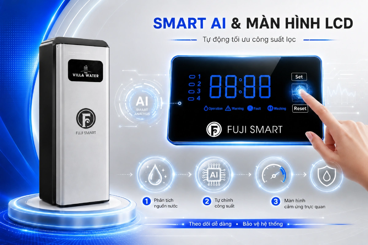 Fuji Smart s400 được trang bị công nghệ vận hành Smart AI - Lọc nước thông minh, tối ưu trải nghiệm