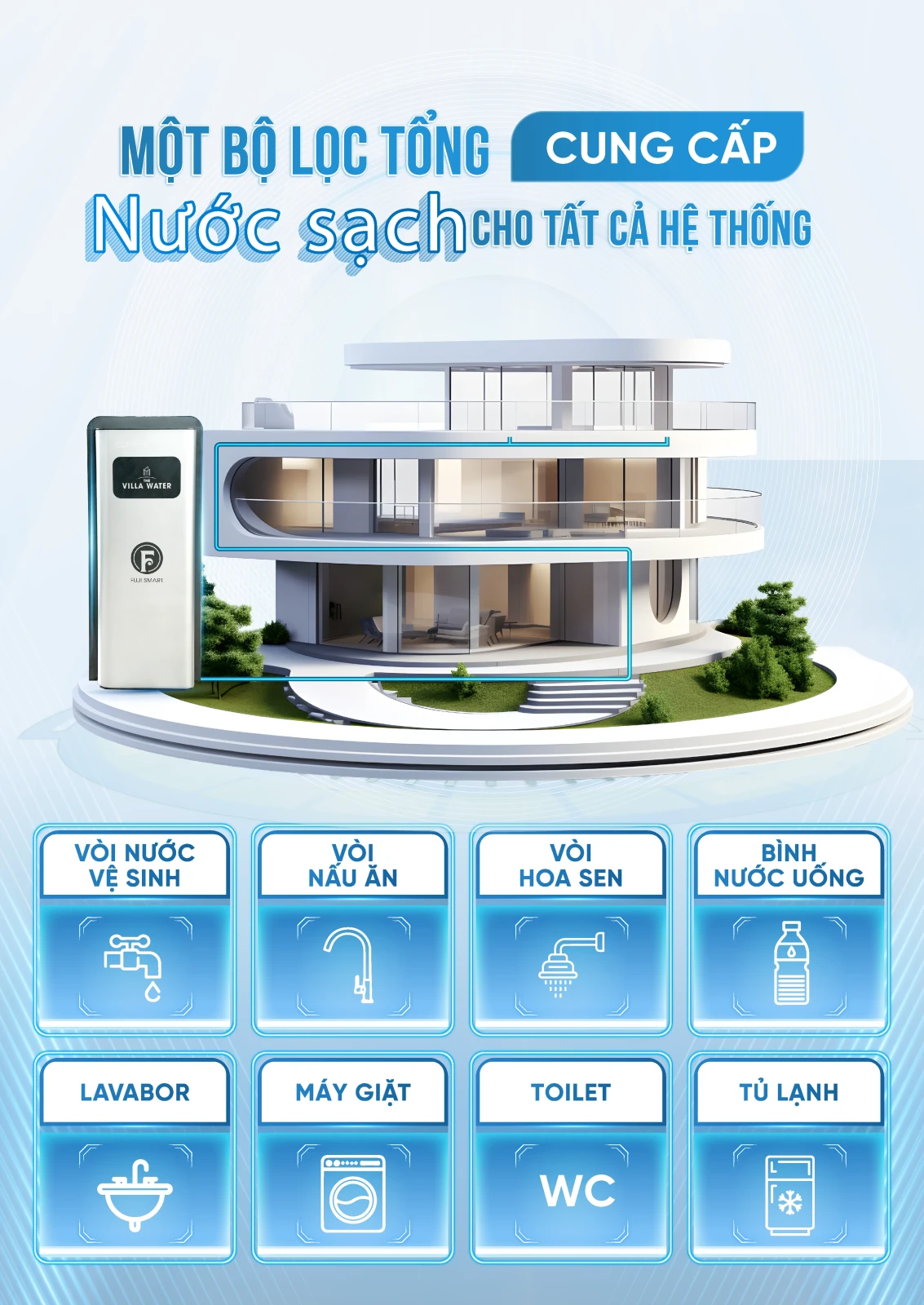 Ứng dụng của hệ thống lọc tổng Fuji Smart S400