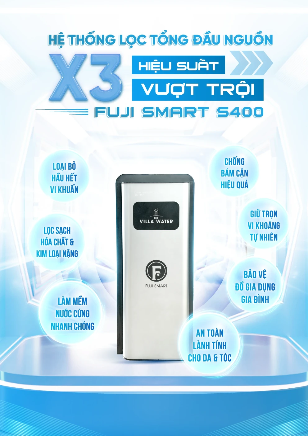 Công nghệ chống bám cặn X3 hệ thống lọc tổng Fuji Smart S400