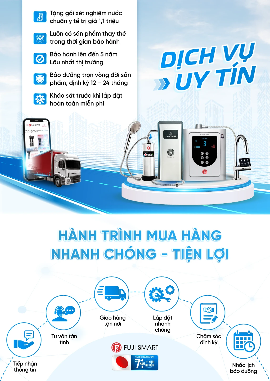 Thế Giới Điện Giải cung cấp hệ thống lọc tổng Fuji Smart S400 uy tín