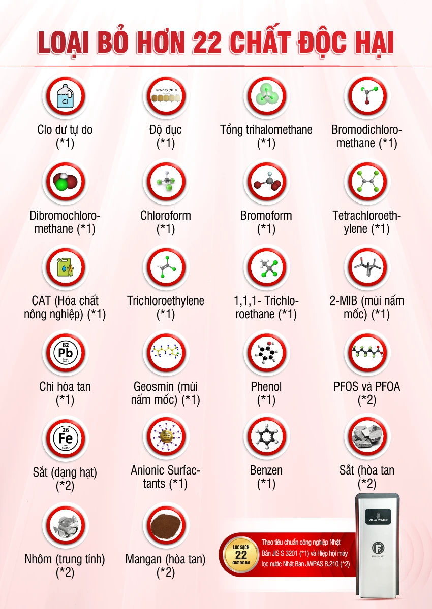 [COBEL-6] - Inforgraphic Fuji Smart S400-04
