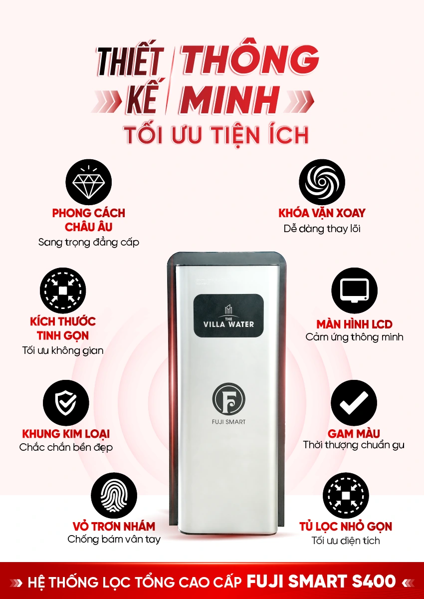 [COBEL-6] - Inforgraphic Fuji Smart S400-10