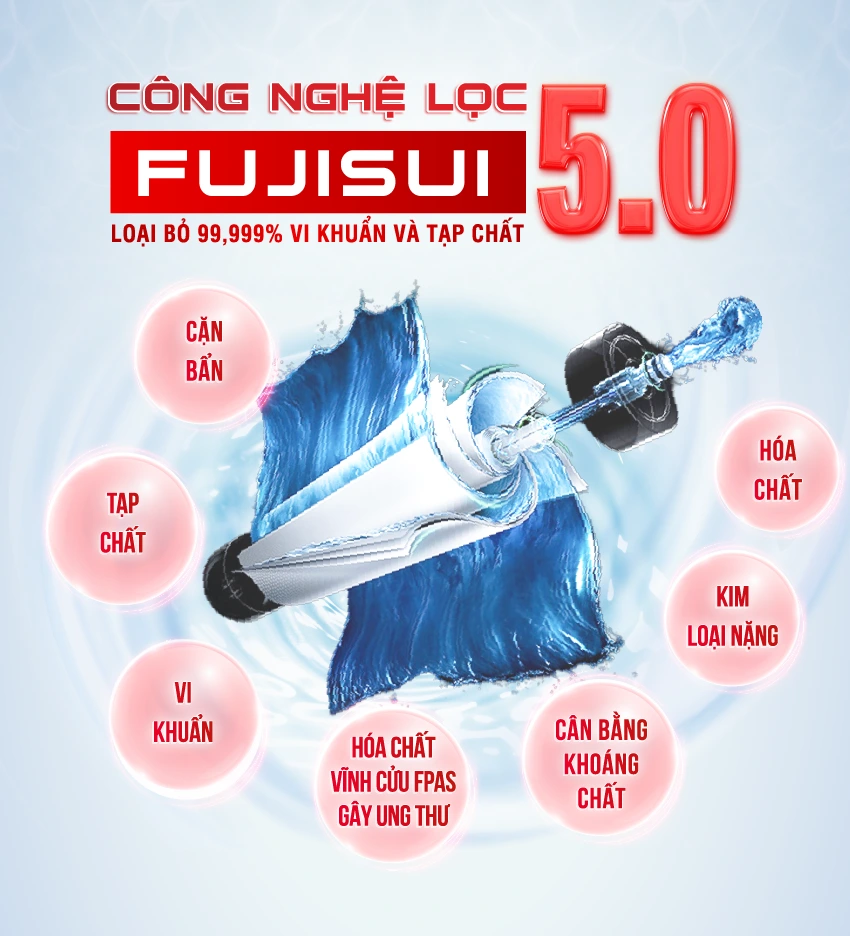 [COBEL-6] - Inforgraphic Fuji Smart S400-20