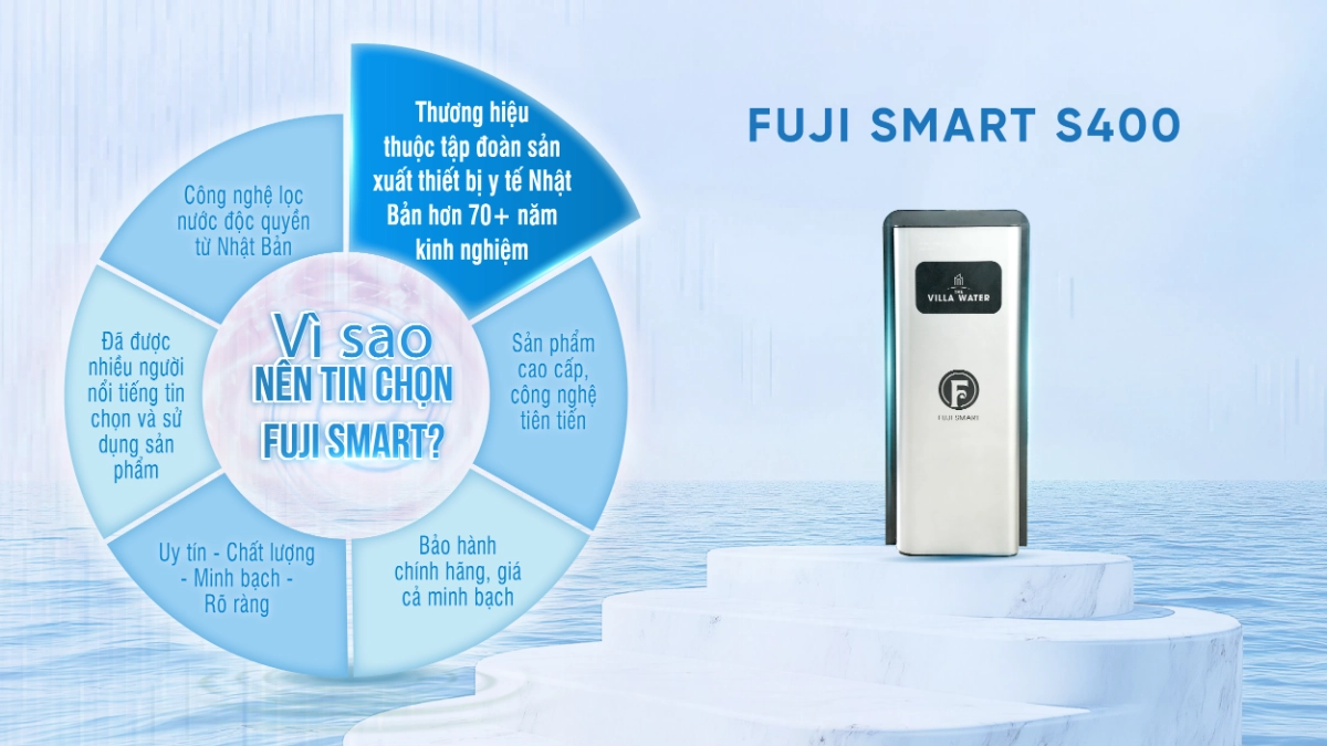 Tại sao nên sở hữu hệ thống lọc tổng Fuji Smart S400