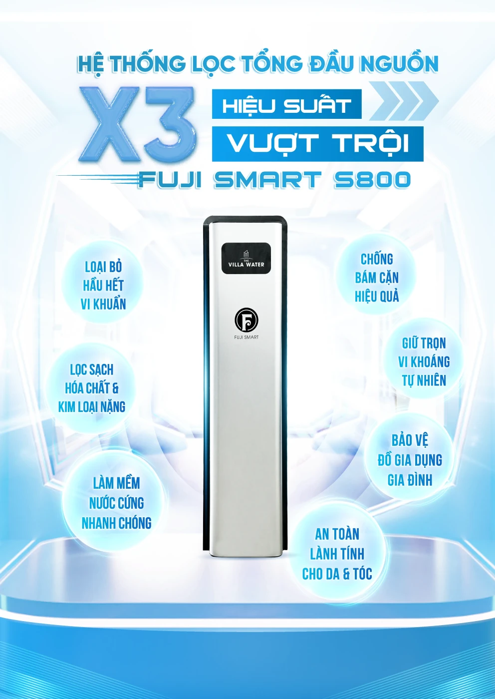 Công nghệ chống bám cặn X3 của hệ thống lọc nước đầu nguồn Fuji Smart S800