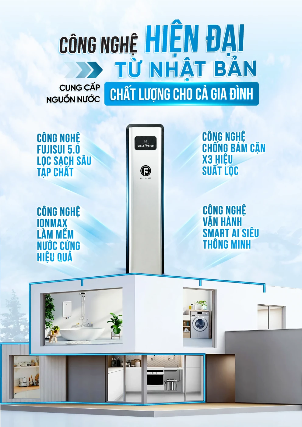 Công nghệ tiên tiến của Fuji Smart S800
