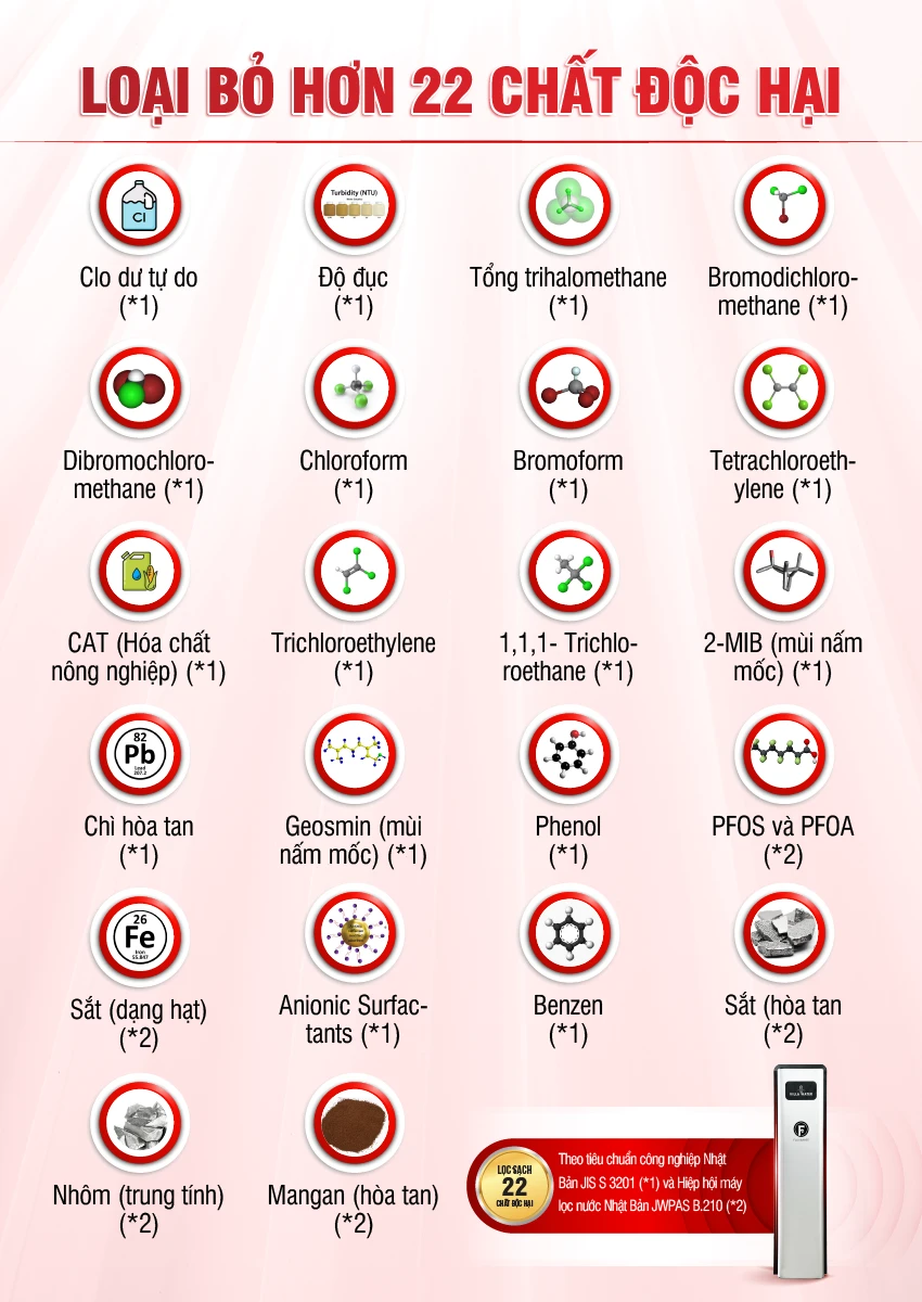 [COBEL-6] - Inforgraphic Fuji Smart S800 fix-04
