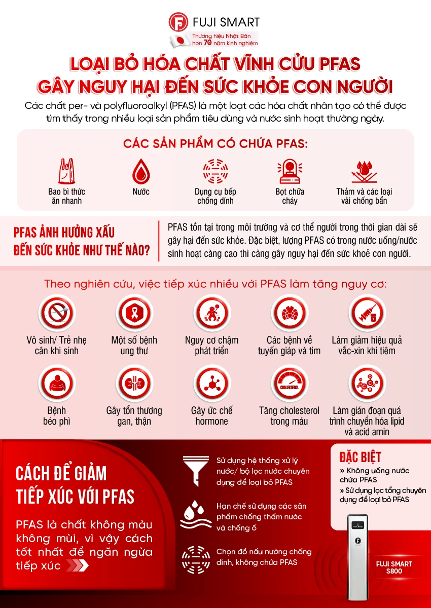 [COBEL-6] - Inforgraphic Fuji Smart S800 fix-07