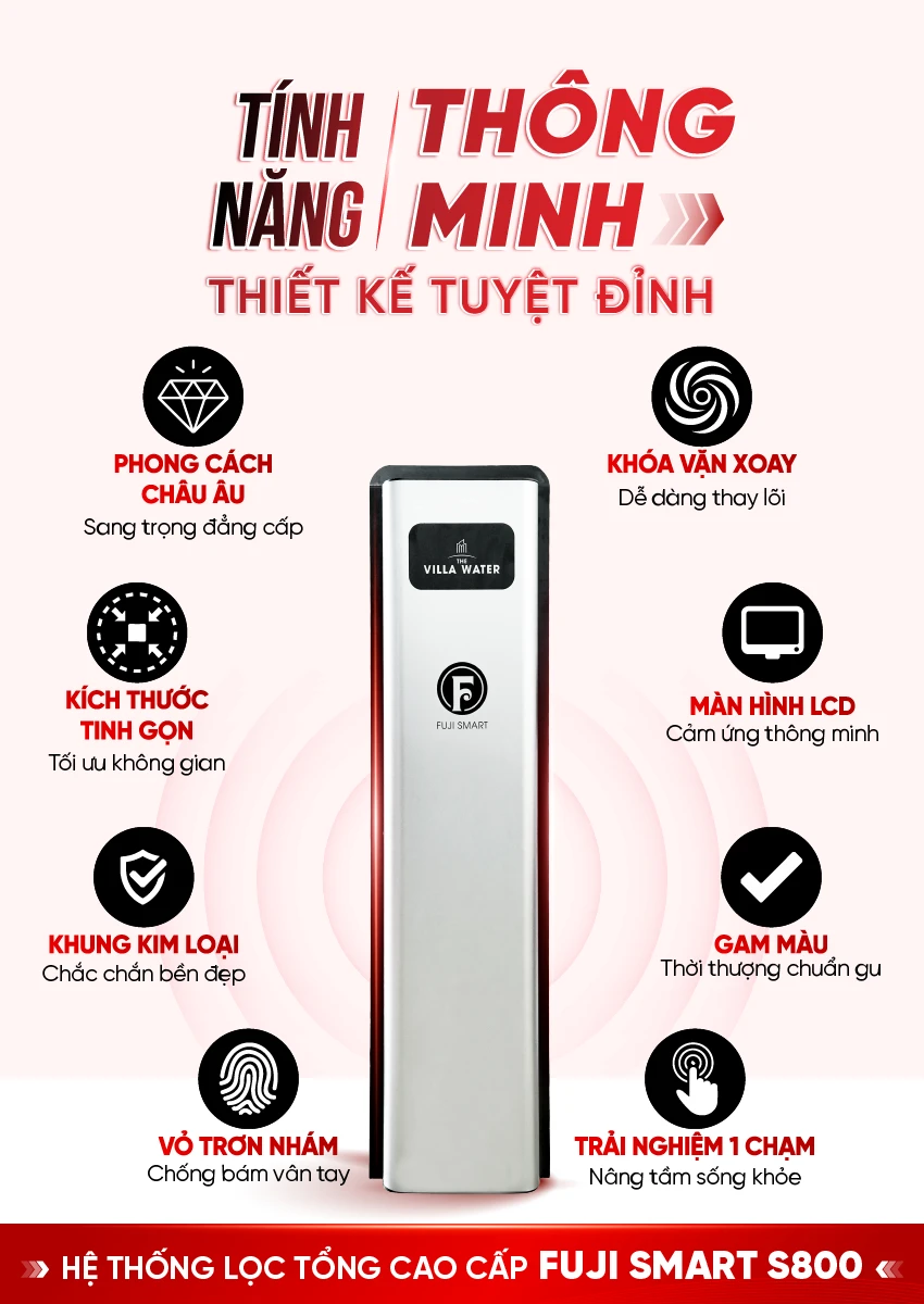 [COBEL-6] - Inforgraphic Fuji Smart S800 fix-10