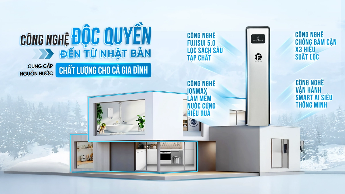 Công nghệ tiên tiến của Fuji Smart S800