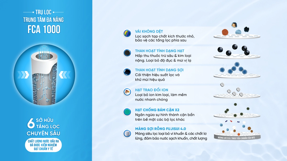 SOF-2025-02237-S800-10