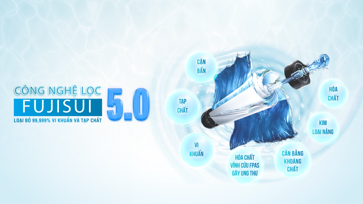 Công nghệ lọc Fujisui của lọc nước đầu nguồn Fuji Smart S800