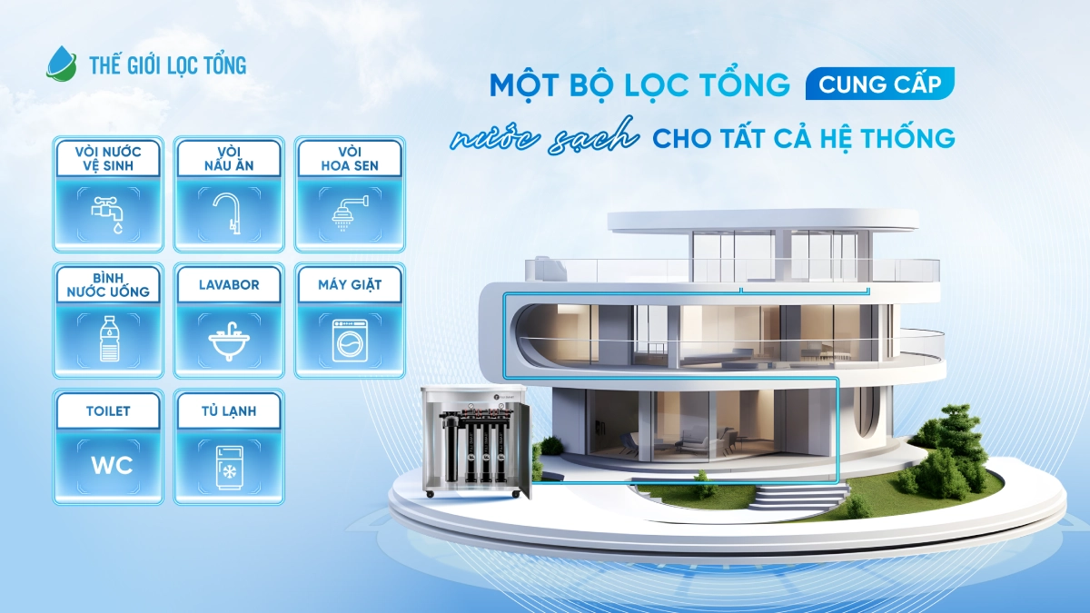 SOF-2025-02445-infographics-loc-tong-Fuji-Smart-APT-200-Plus-giai-phap-loc-nuoc-cho-ca-gia-dinh