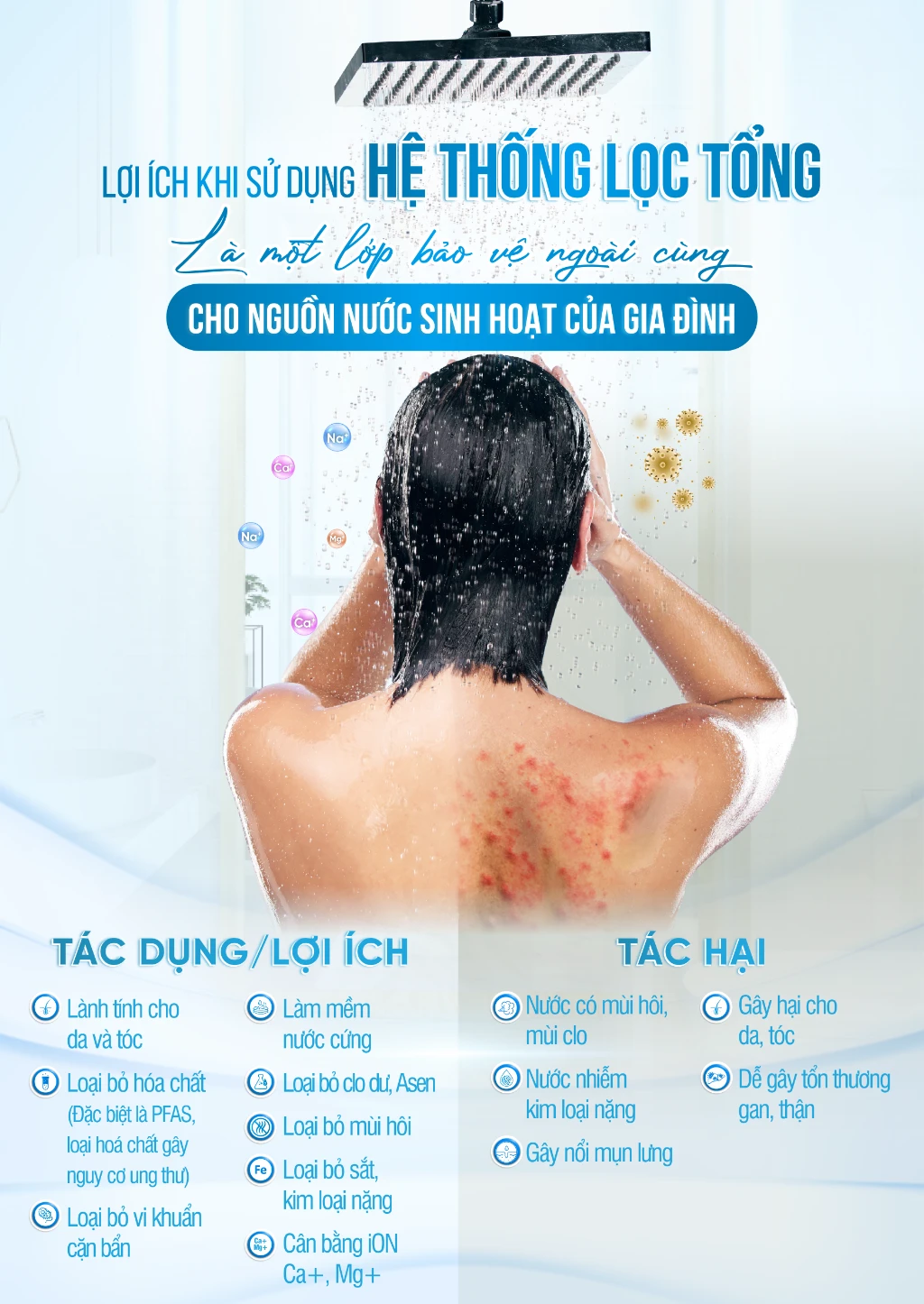 SOF-2025-01335-CHINH-SUA-ANH-INFOGRAPHIC-SAN-PHAM-FUJI-SMART-T300-2