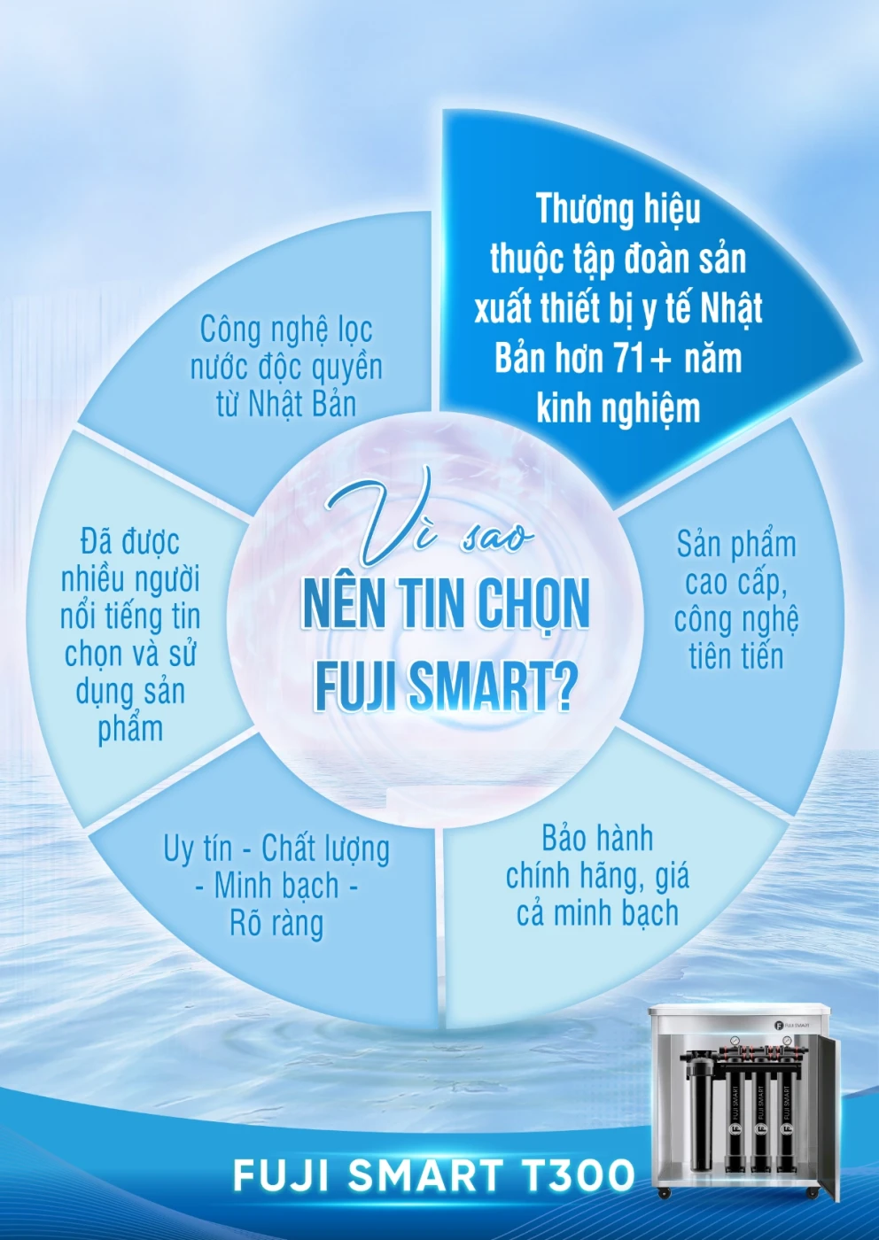 SOF-2025-01394-hinh-anh-lap-dat-san-pham-t300--13-1