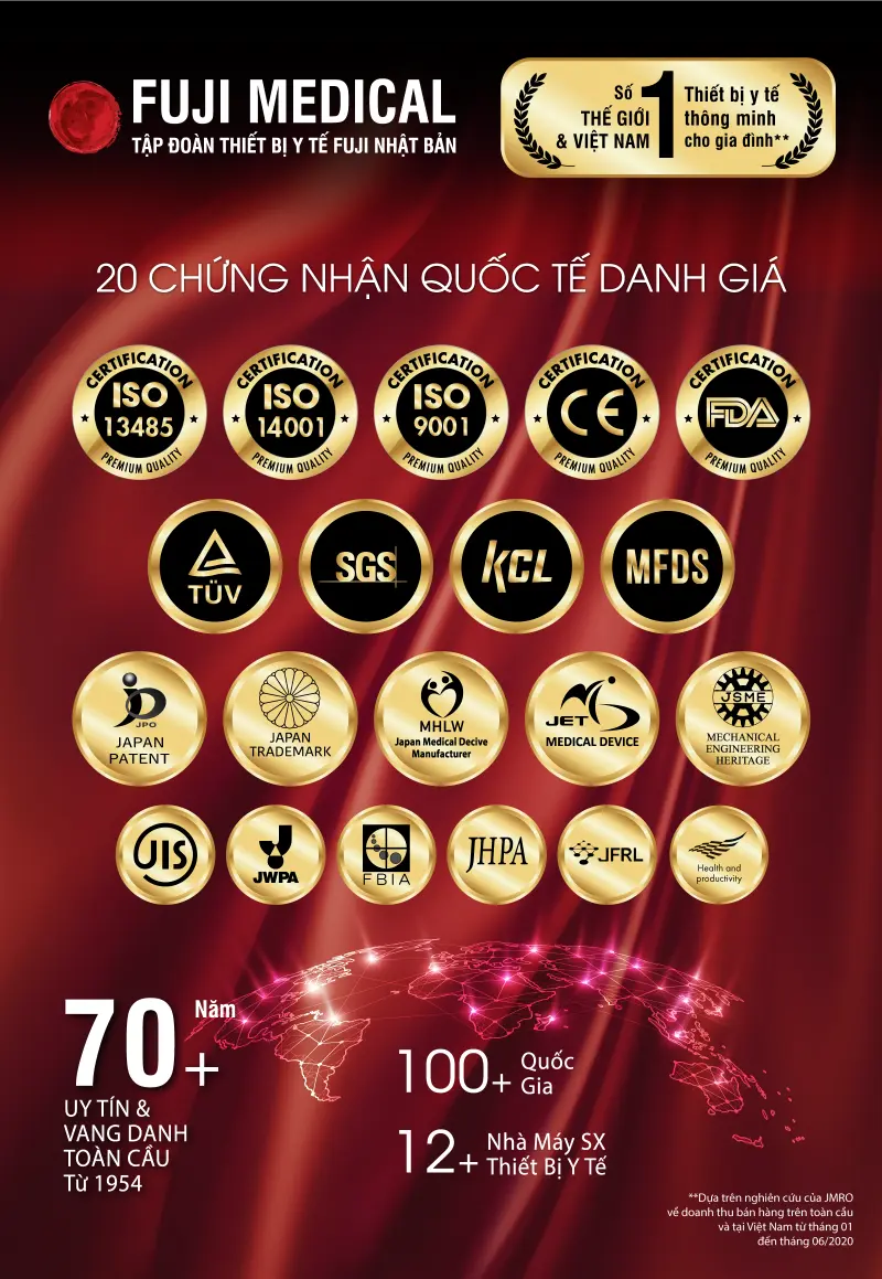 thong-tin-chung-nhan-quoc-te-thuong-hieu-fujismart-1