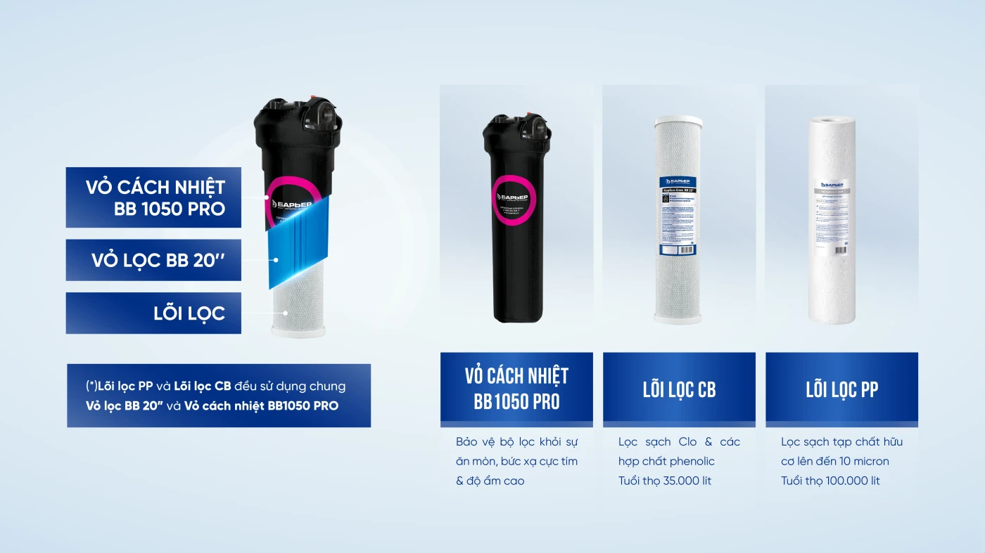 sof-2025-01801-he-thong-loc-tong-dau-nguon-barrier-city-super-complex-expert-04