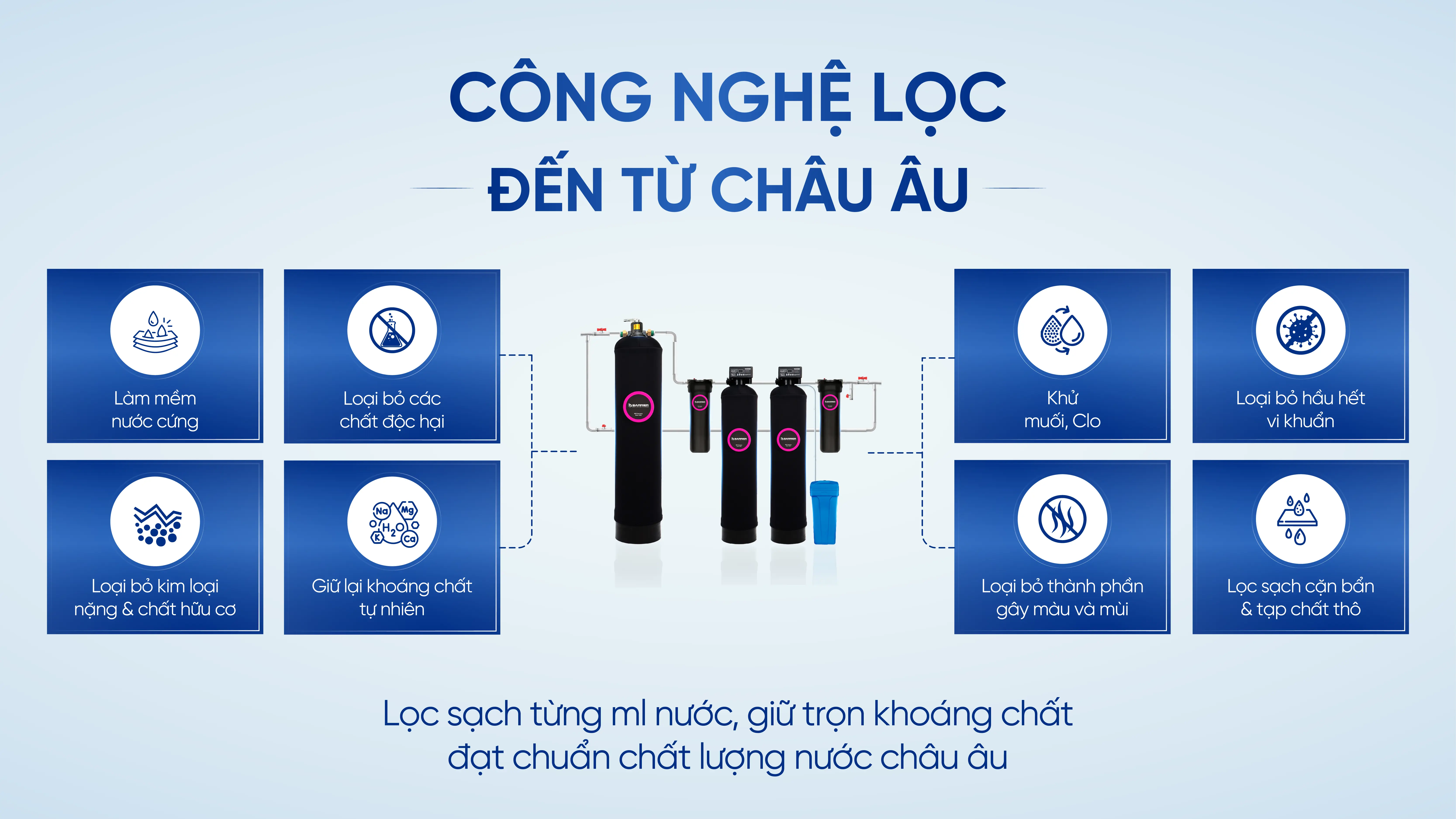 sof-2025-01801-he-thong-loc-tong-dau-nguon-barrier-city-super-complex-expert-05