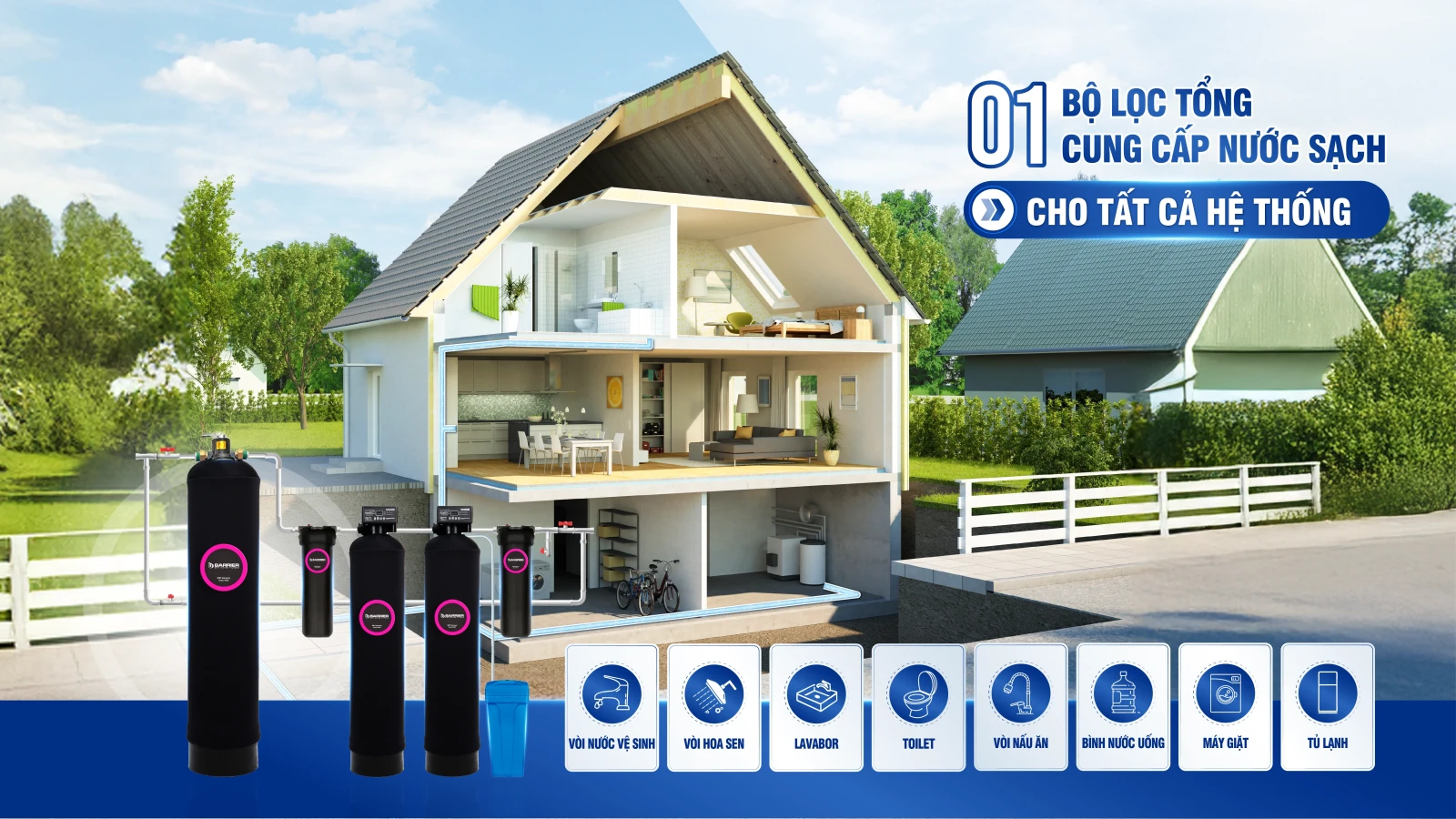 sof-2025-01801-he-thong-loc-tong-dau-nguon-barrier-city-super-complex-expert-08