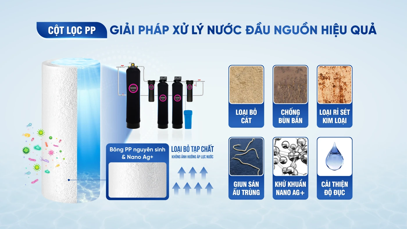 sof-2025-01801-he-thong-loc-tong-dau-nguon-barrier-city-super-complex-expert-11