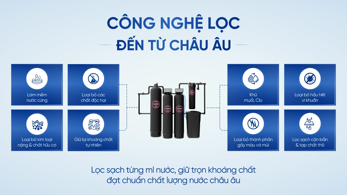 sof-2026-00145-he-thong-loc-tong-barrier-pro-super-complex-expert-05