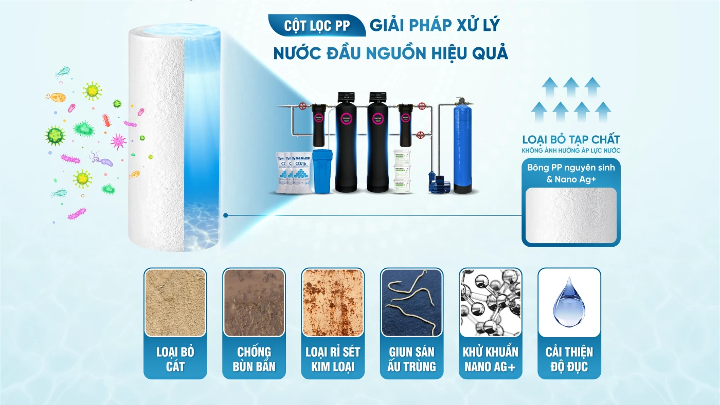 [SOF-2025-02259]he-thong-loc-nuoc-dau-nguon-barrier-pro-super-complex-expert-09