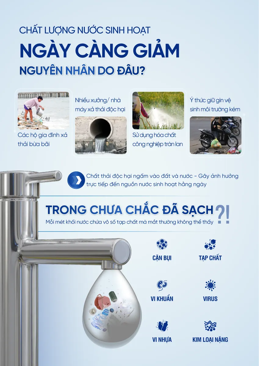 2025-00038 [COBEL-234] - Infographic BWT Barrier BB7031 (20)