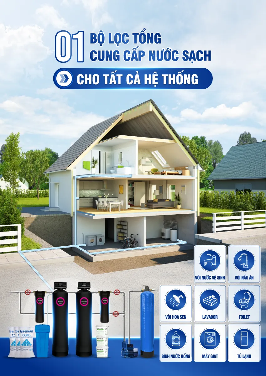 2025-00038 [COBEL-234] - Infographic BWT Barrier BB7031 (4)
