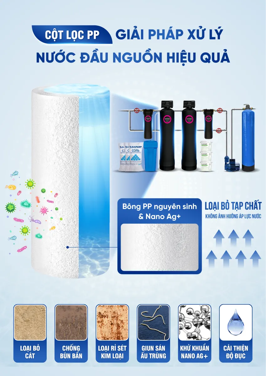 2025-00038 [COBEL-234] - Infographic BWT Barrier BB7031 (7)