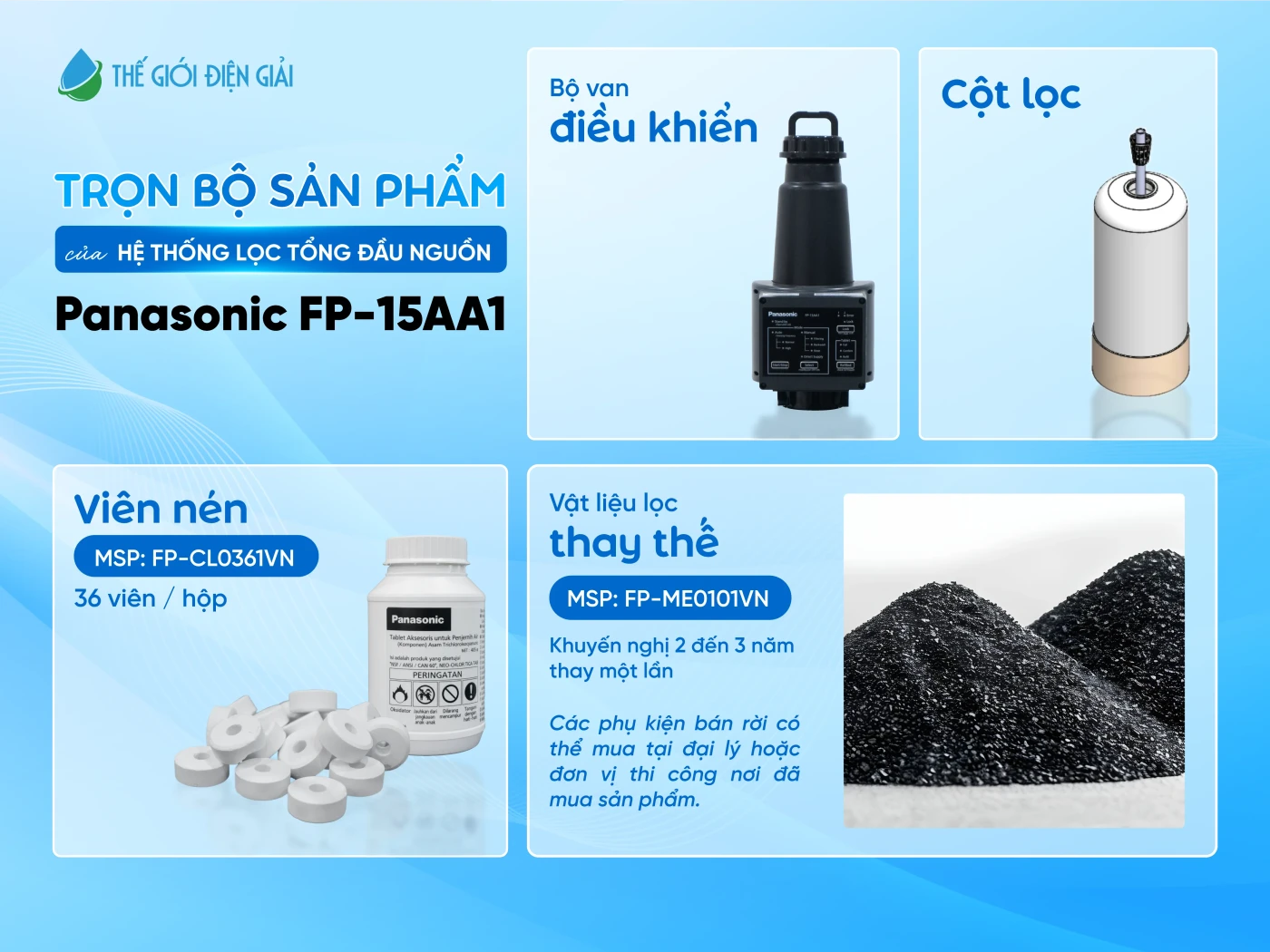 (SOF-2025-02238) Hệ thống lọc tổng đầu nguồn Panasonic Complex Master Series FP-15AA1 (11)