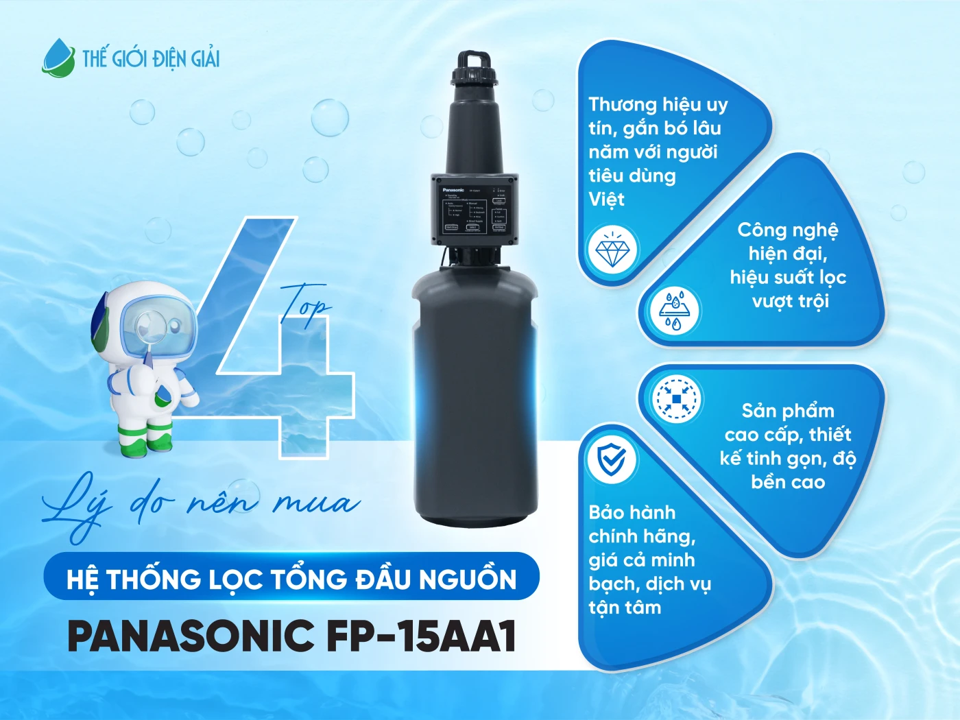 (SOF-2025-02238) Hệ thống lọc tổng đầu nguồn Panasonic Complex Master Series FP-15AA1 (2)